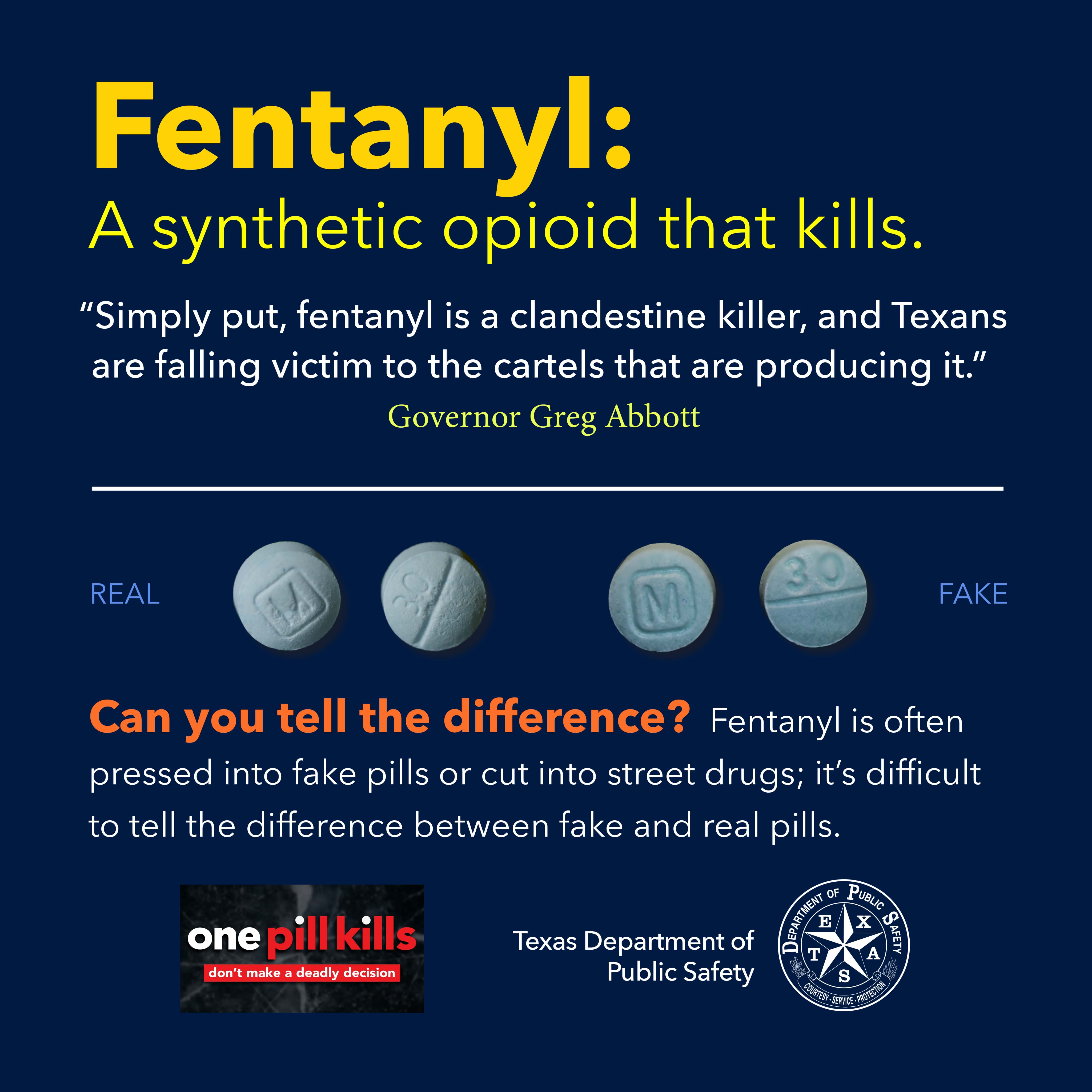 Fentanyl poisoning & counterfeit pills - Partnership to End Addiction